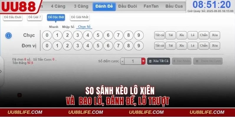 So sánh cược xiên với các kèo khác trong XS